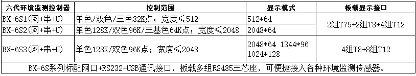 201808070553401325 bifa·必发(中国区)唯一官方网站