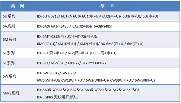 201809291403193005 bifa·必发(中国区)唯一官方网站