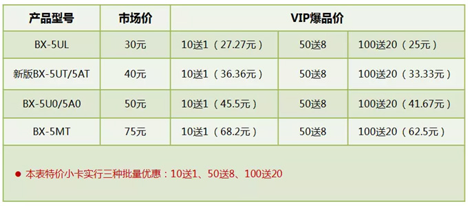 201809291444134329 bifa·必发(中国区)唯一官方网站