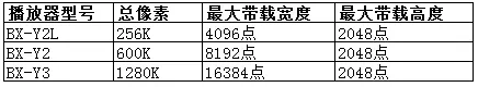 201810121004195792 bifa·必发(中国区)唯一官方网站