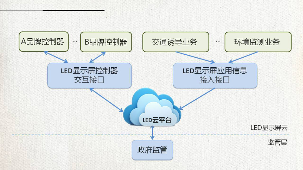201810261554244701 bifa·必发(中国区)唯一官方网站