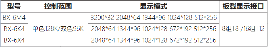 202004271315551261 bifa·必发(中国区)唯一官方网站