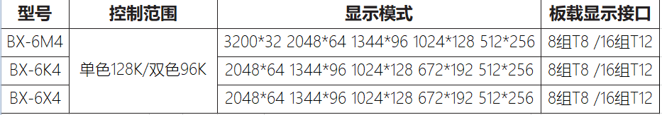 202005081339595592 bifa·必发(中国区)唯一官方网站
