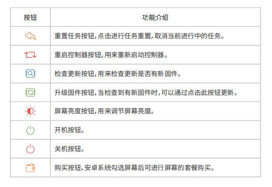 202103081326266893 bifa·必发(中国区)唯一官方网站