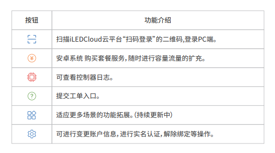 202103081331591721 bifa·必发(中国区)唯一官方网站