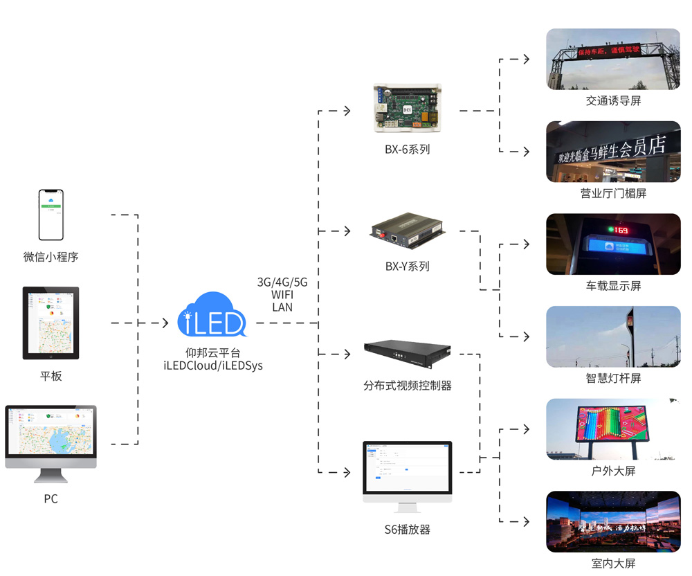 202108191333219663 bifa·必发(中国区)唯一官方网站