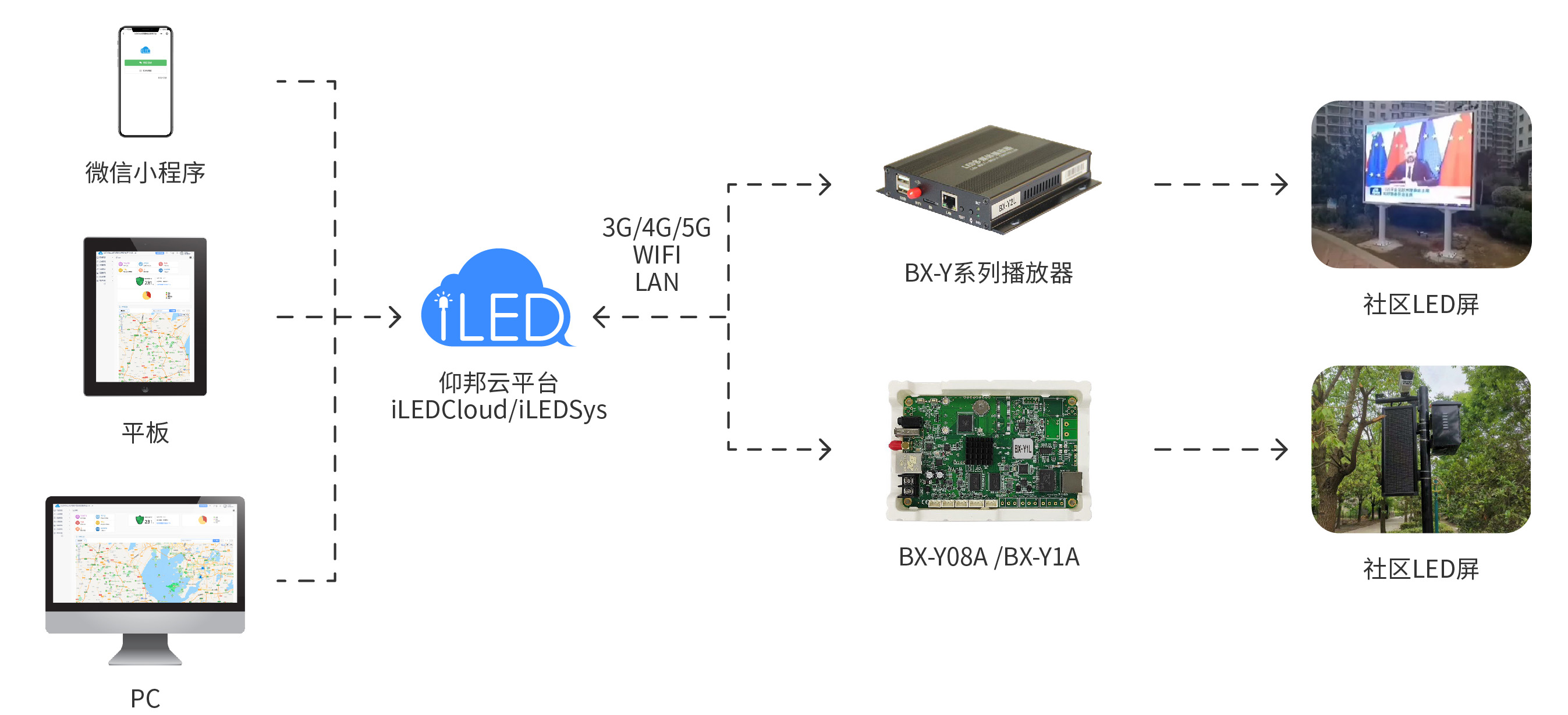 202108191411232665 bifa·必发(中国区)唯一官方网站