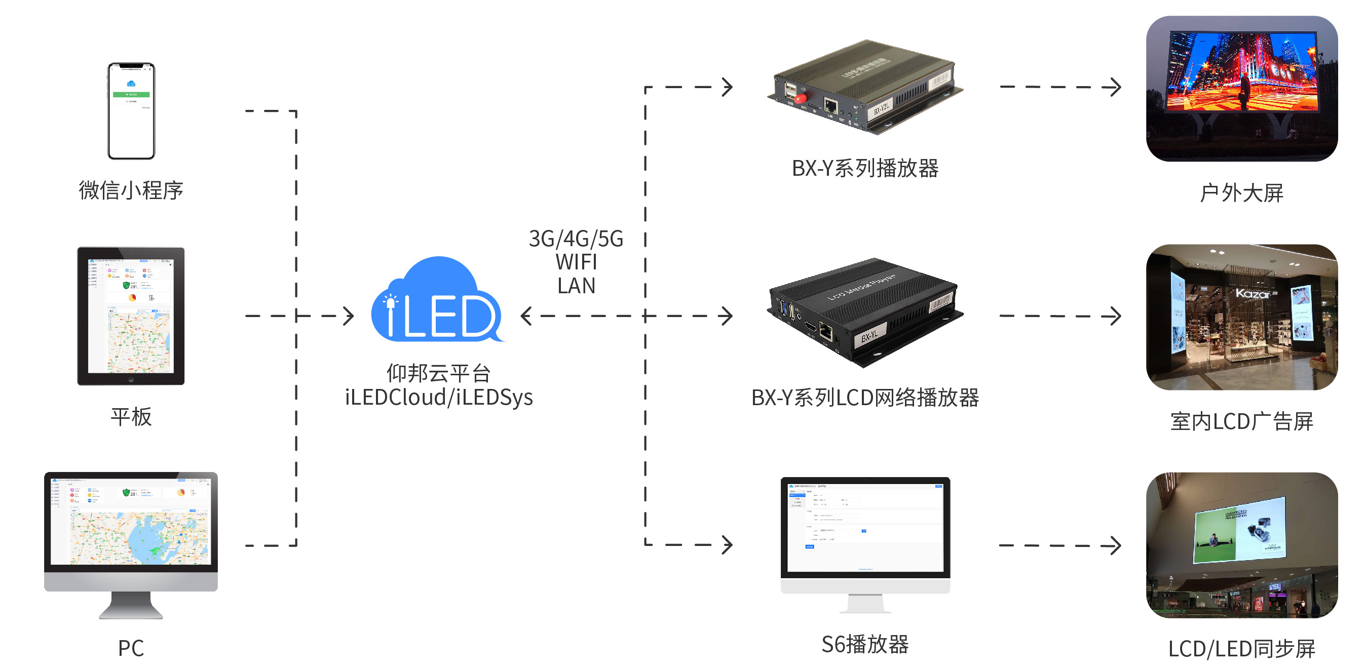 202108191431306201 bifa·必发(中国区)唯一官方网站