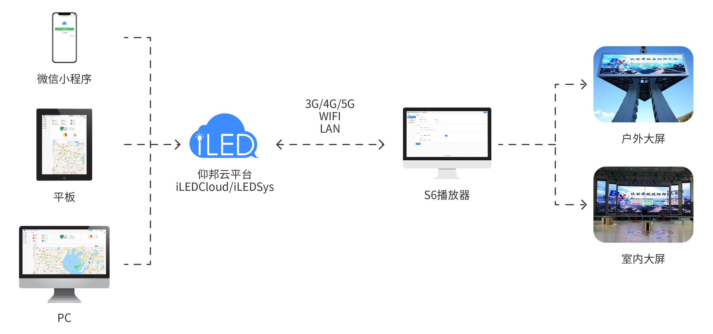 202108191636332775 bifa·必发(中国区)唯一官方网站