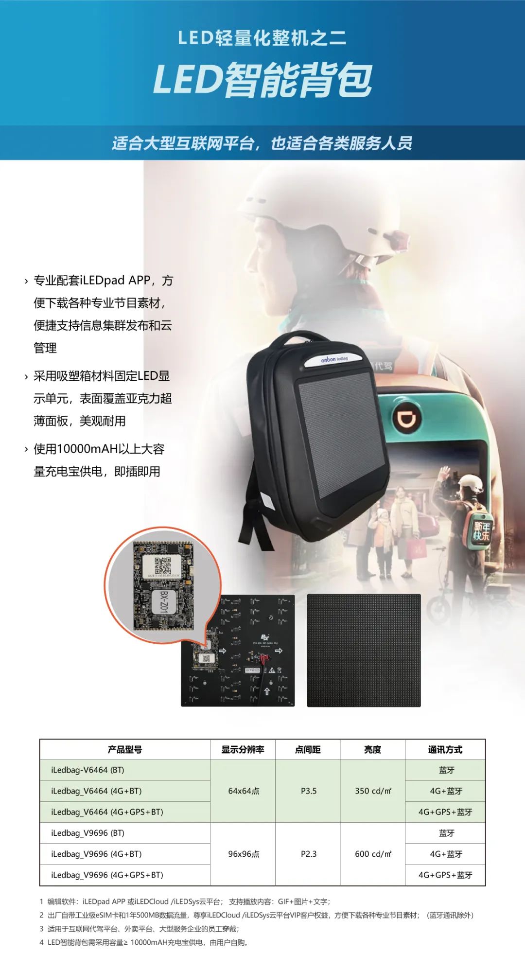 202211181615077880 bifa·必发(中国区)唯一官方网站