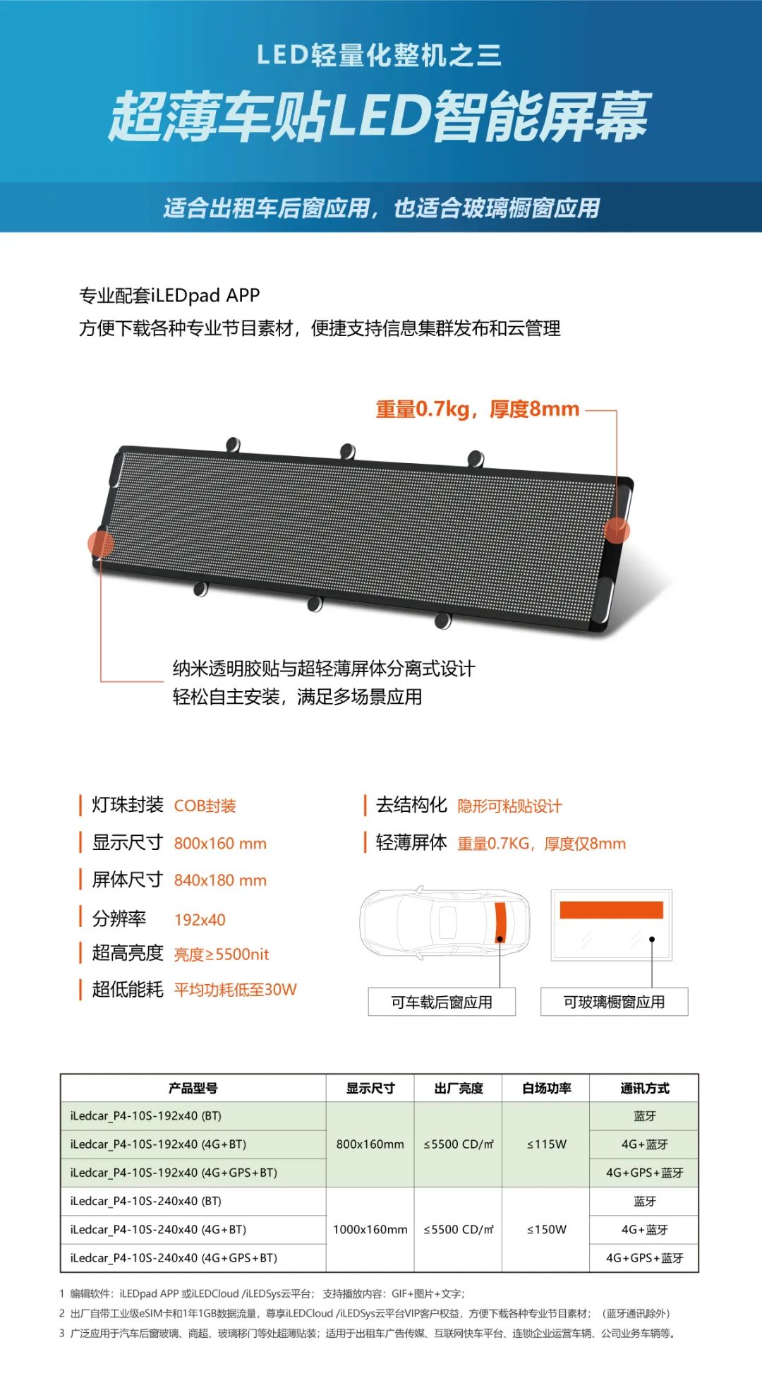 202211181617239847 bifa·必发(中国区)唯一官方网站