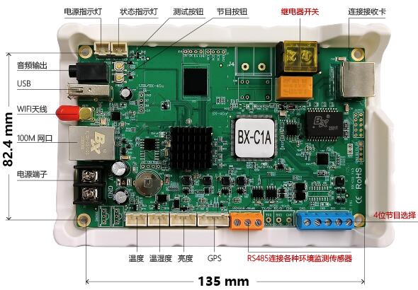 202307031529086902 bifa·必发(中国区)唯一官方网站